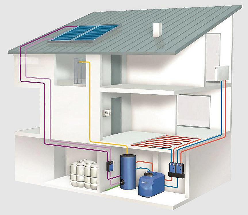 проектирование монтаж систем отопления частного дома