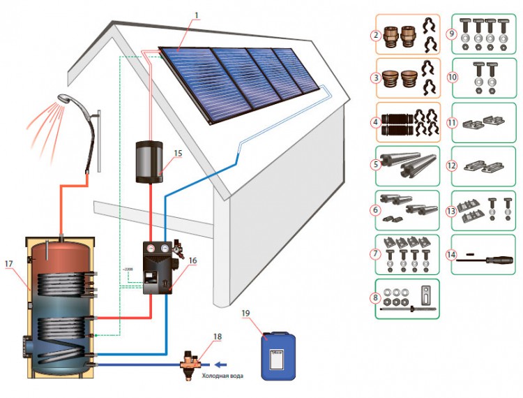 Самосливные солнечные системы Drain Back - SolPack 5
