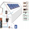 Самосливные солнечные системы Drain Back - SolPack 7